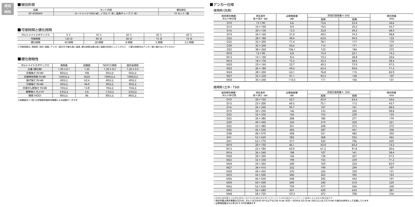 EPPEさま専用 SHEIK MAINLAND ULTRA ACTION TROOPERシリーズ ZA-11PS ZI-KRON